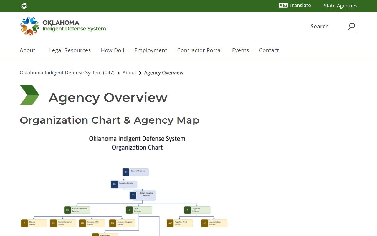 Canadian County probate records Oklahoma Indigent Defense System agency overview coverage